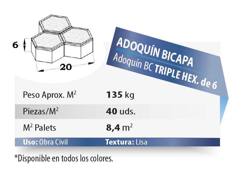ESQUEMA 2 Adoquín BC  TRIPLE HEX. 6 8