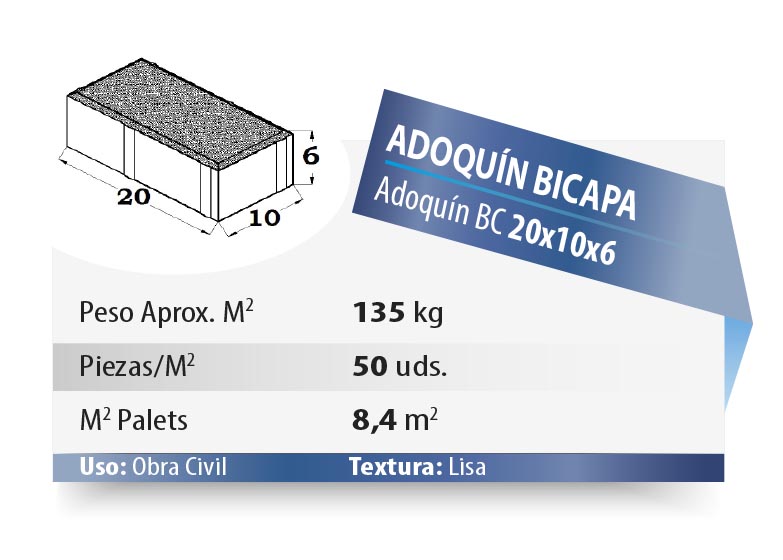 ESQUEMA 2 Adoquín BC  TRIPLE HEX. 6 8