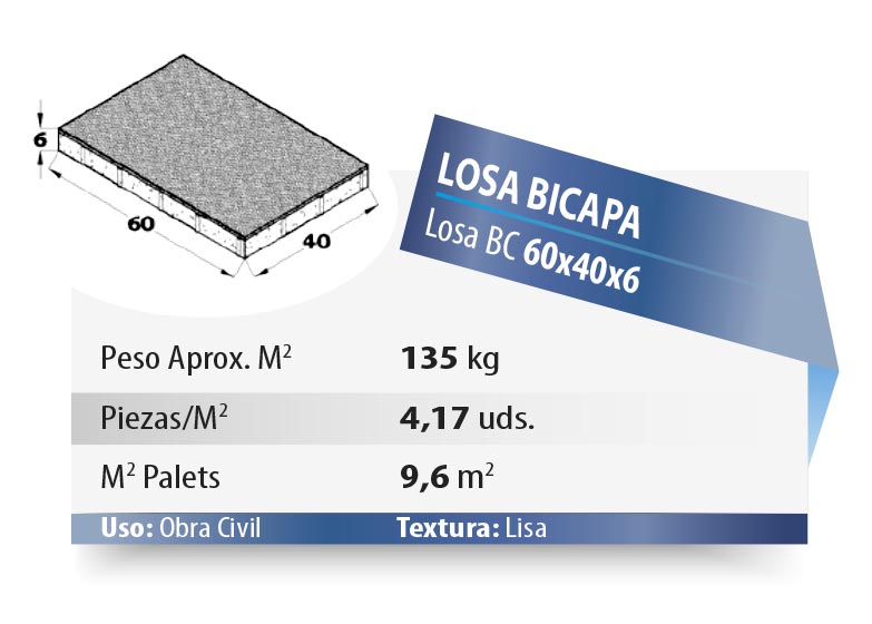 ESQUEMA 2 Adoquín BC  TRIPLE HEX. 6 8