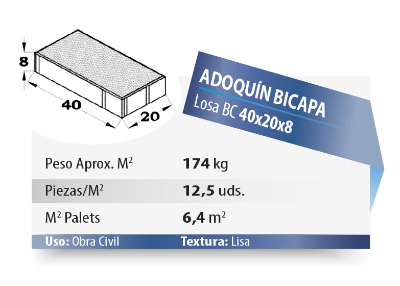 ESQUEMA 2 Adoquín BC  TRIPLE HEX. 6 8