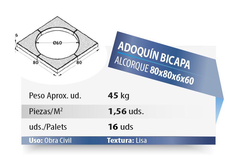ESQUEMA 2 Adoquín BC  TRIPLE HEX. 6 8
