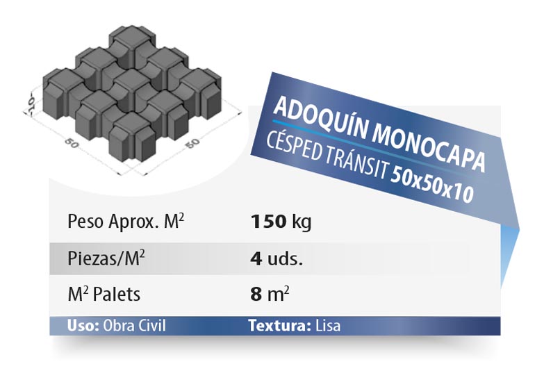 ESQUEMA 2 Adoquín BC  TRIPLE HEX. 6 8