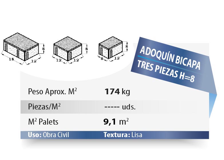 ESQUEMA 2 Adoquín BC  TRIPLE HEX. 6 8