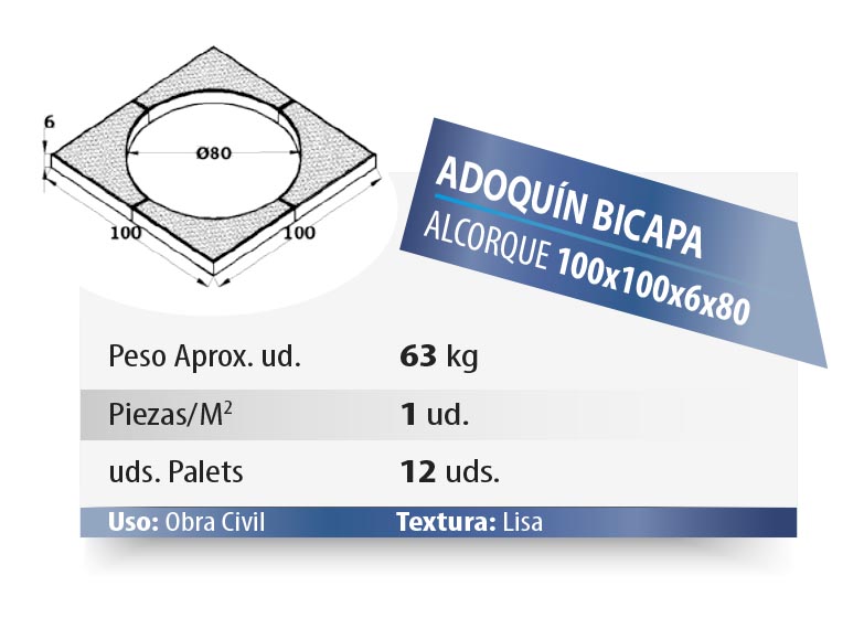 ESQUEMA 2 Adoquín BC  TRIPLE HEX. 6 8