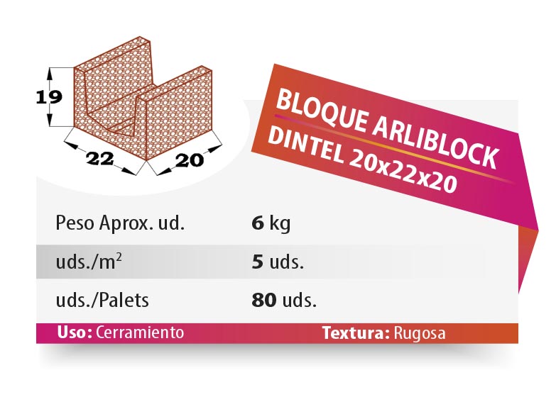 ESQUEMA Bordillo MC  50x20x6 Ondas