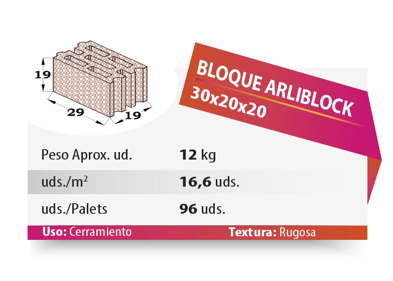 ESQUEMA Bordillo MC  50x20x6 Ondas