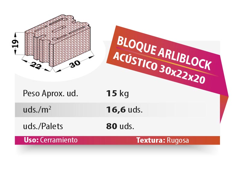 ESQUEMA Bordillo MC  50x20x6 Ondas
