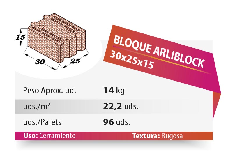 ESQUEMA Bordillo MC  50x20x6 Ondas