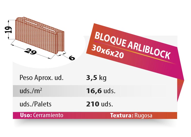ESQUEMA Bordillo MC  50x20x6 Ondas