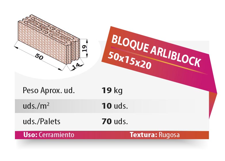ESQUEMA Bordillo MC  50x20x6 Ondas