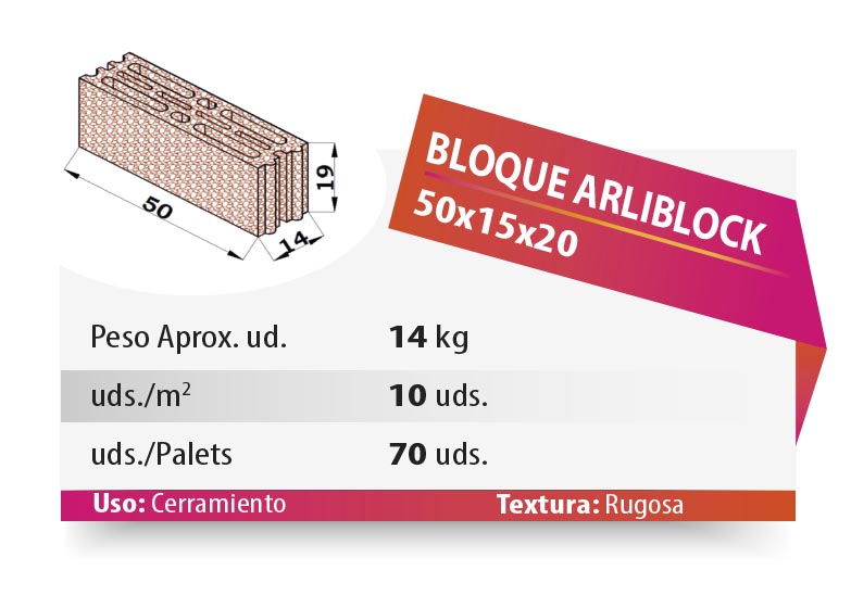 ESQUEMA Bordillo MC  50x20x6 Ondas