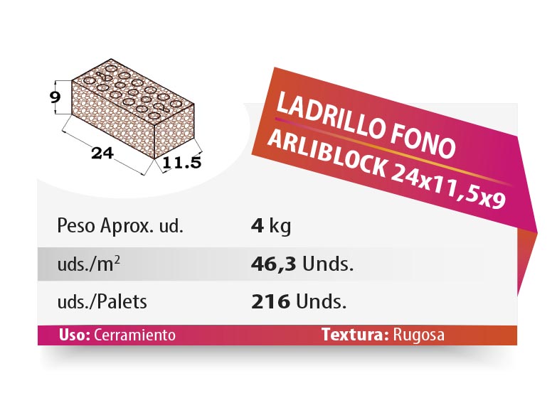 ESQUEMA Bordillo MC  50x20x6 Ondas