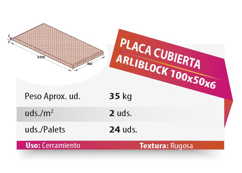 ESQUEMA Bordillo MC  50x20x6 Ondas