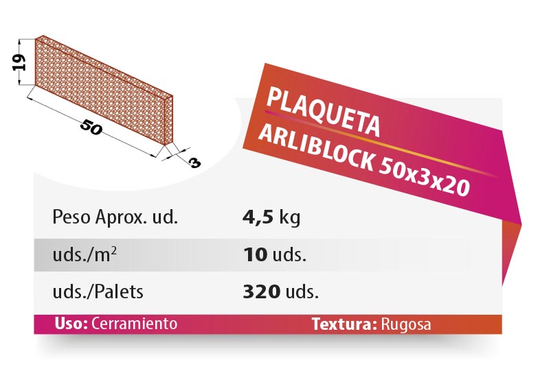 ESQUEMA Bordillo MC  50x20x6 Ondas