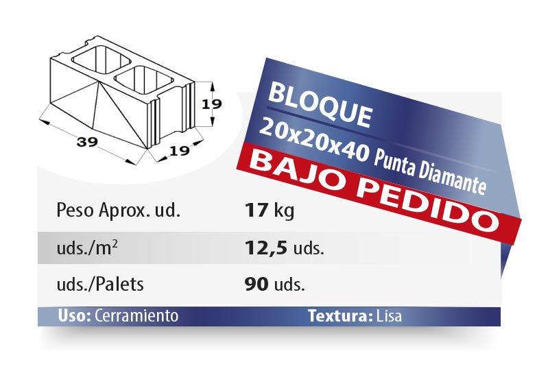 ESQUEMA Bordillo MC 50x20x6 Ondas