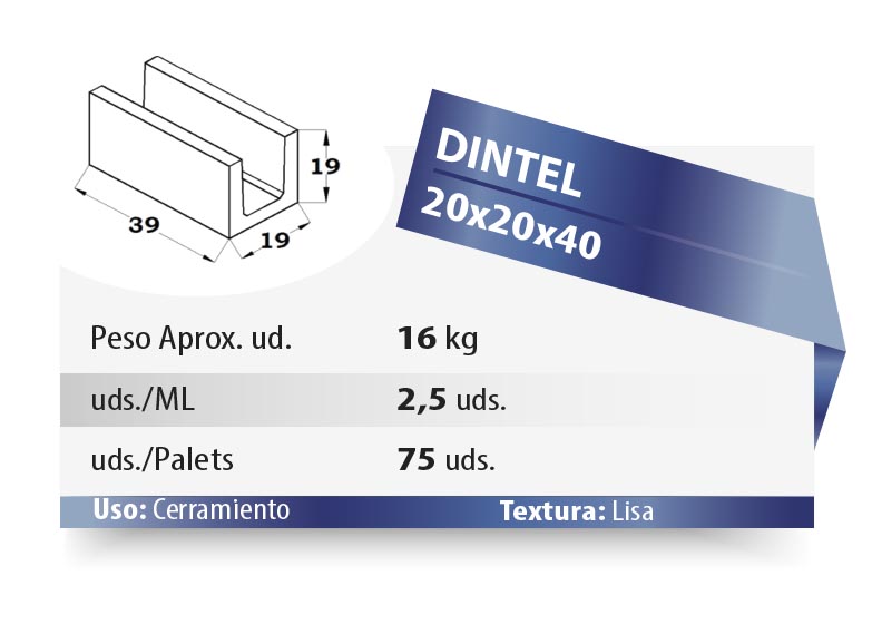 ESQUEMA Bordillo MC  50x20x6 Ondas