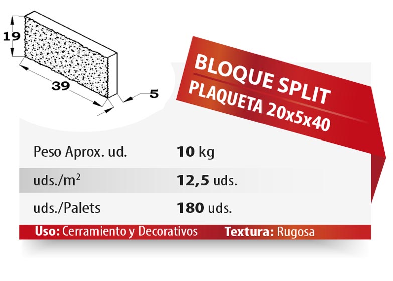 ESQUEMA Bordillo MC 50x20x6 Ondas