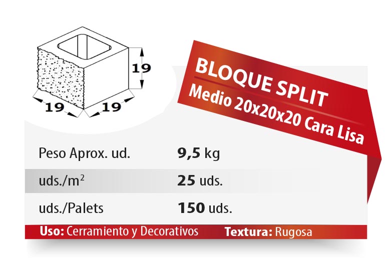 ESQUEMA Bordillo MC 50x20x6 Ondas