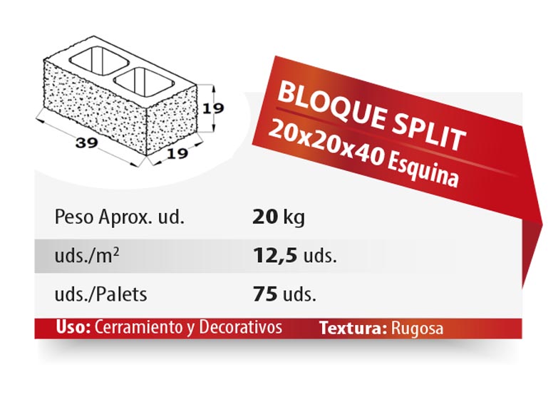 ESQUEMA Bordillo MC 50x20x6 Ondas