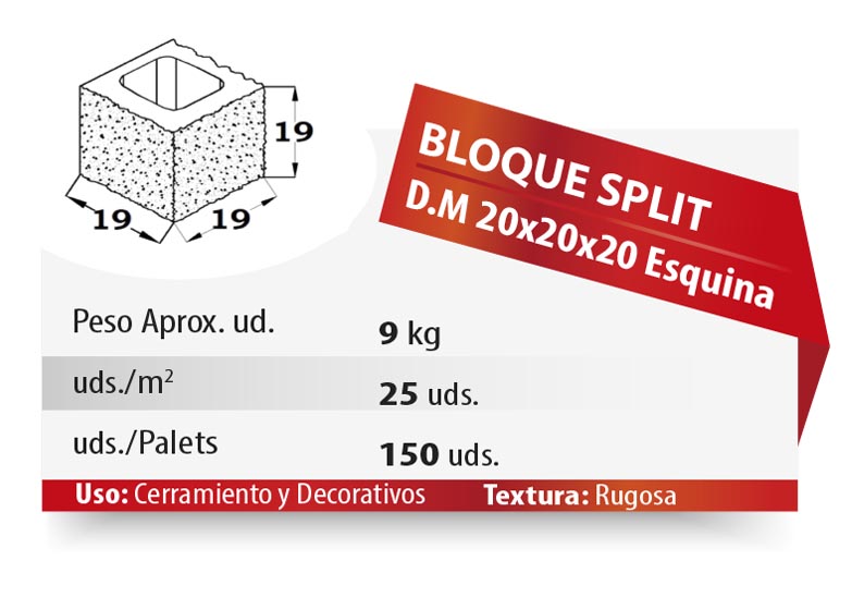 ESQUEMA Bordillo MC 50x20x6 Ondas