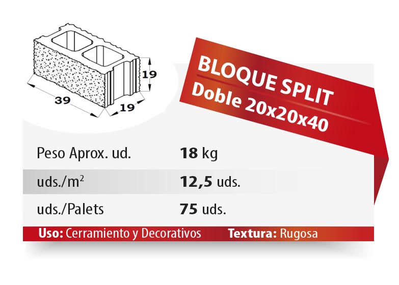 ESQUEMA Bordillo MC 50x20x6 Ondas