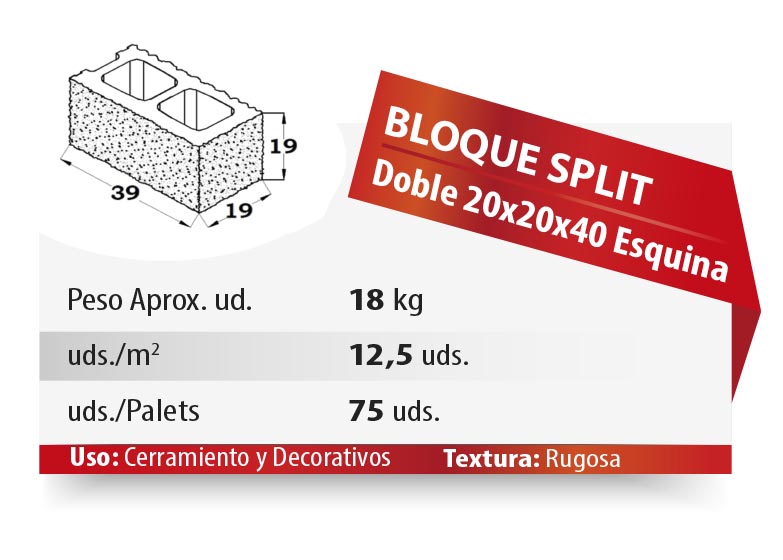 ESQUEMA Bordillo MC 50x20x6 Ondas