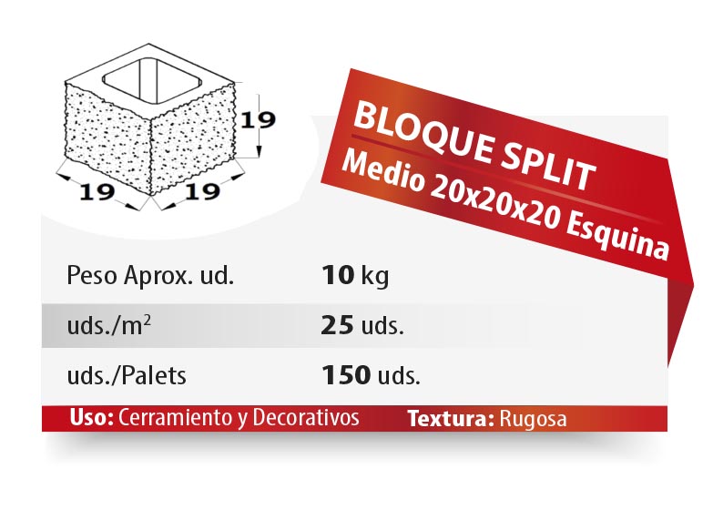 ESQUEMA Bordillo MC 50x20x6 Ondas