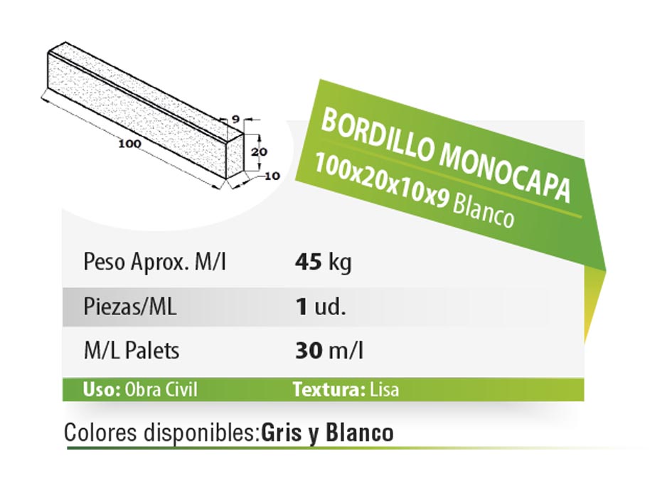 ESQUEMA Bordillo MC  50x20x6 Ondas
