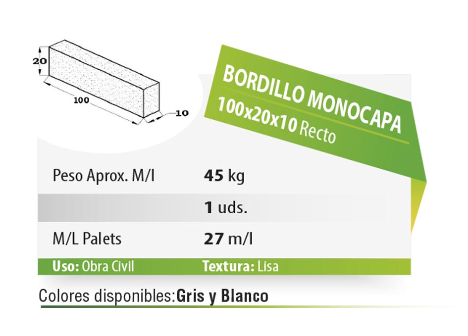 ESQUEMA Bordillo MC  50x20x6 Ondas