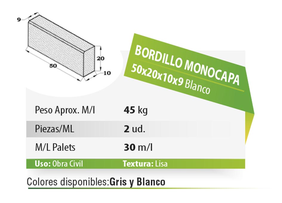 ESQUEMA Bordillo MC  50x20x6 Ondas