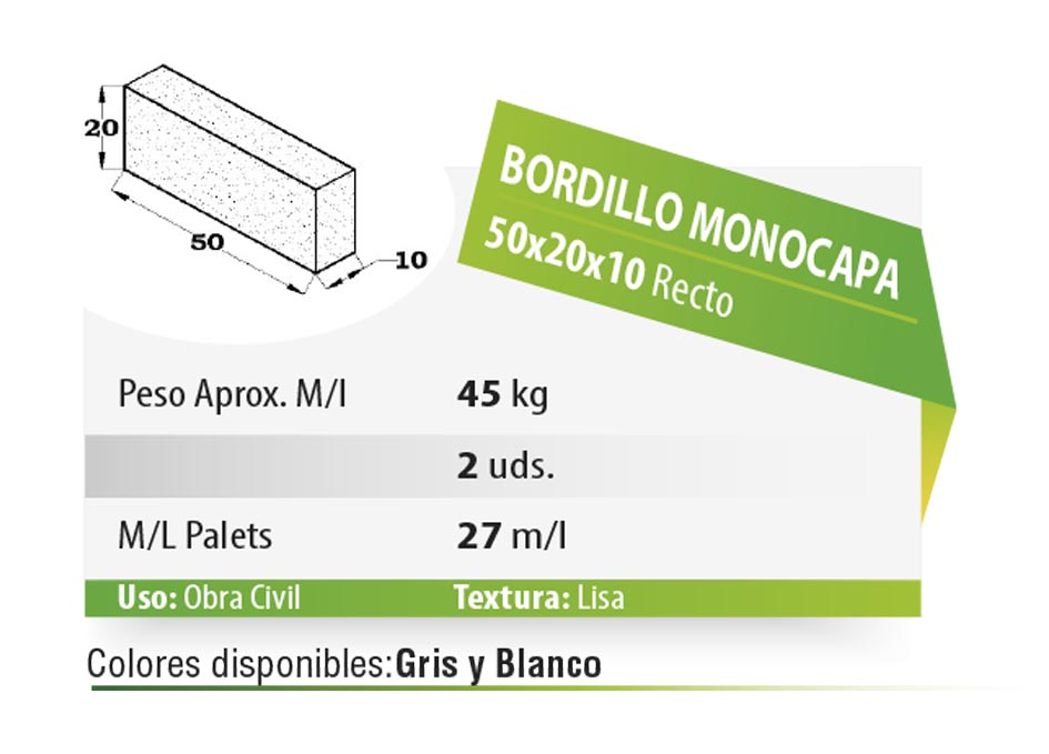 ESQUEMA Bordillo MC  50x20x6 Ondas