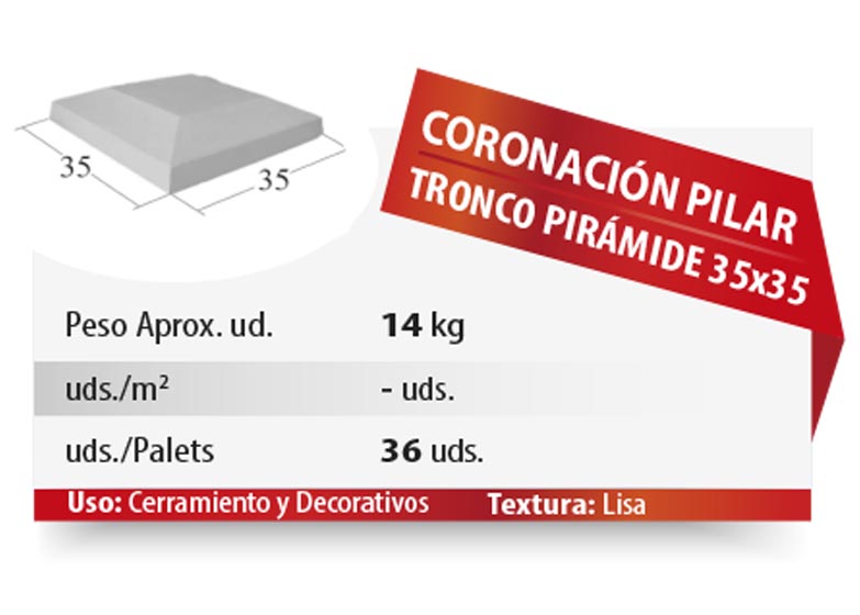 ESQUEMA Bordillo MC  50x20x6 Ondas