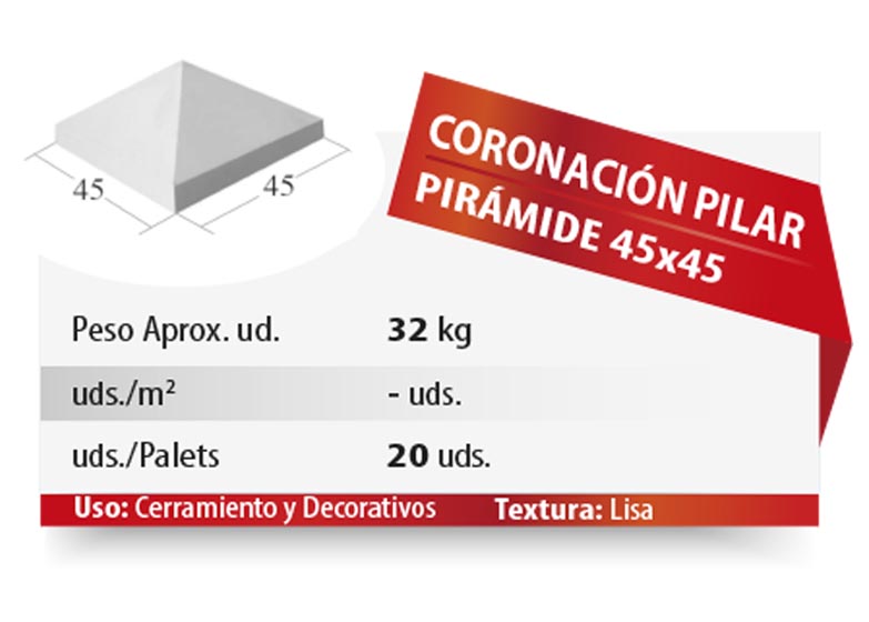 ESQUEMA Bordillo MC  50x20x6 Ondas