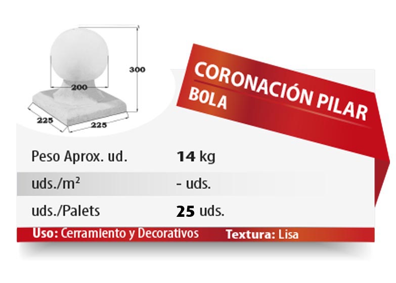 ESQUEMA Bordillo MC  50x20x6 Ondas