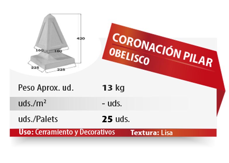 ESQUEMA Bordillo MC  50x20x6 Ondas
