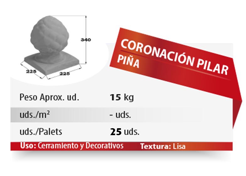 ESQUEMA Bordillo MC  50x20x6 Ondas