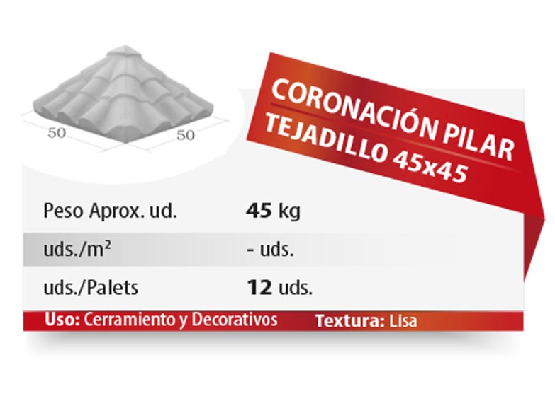 ESQUEMA Bordillo MC  50x20x6 Ondas