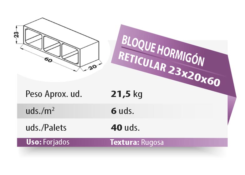 ESQUEMA Bordillo MC  50x20x6 Ondas
