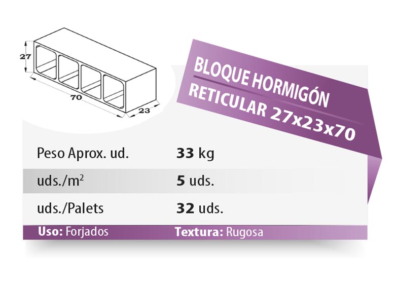 ESQUEMA Bordillo MC  50x20x6 Ondas