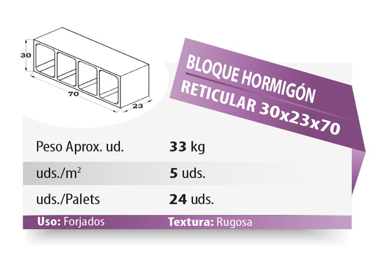ESQUEMA Bordillo MC  50x20x6 Ondas