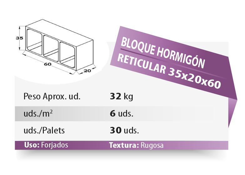 ESQUEMA Bordillo MC  50x20x6 Ondas