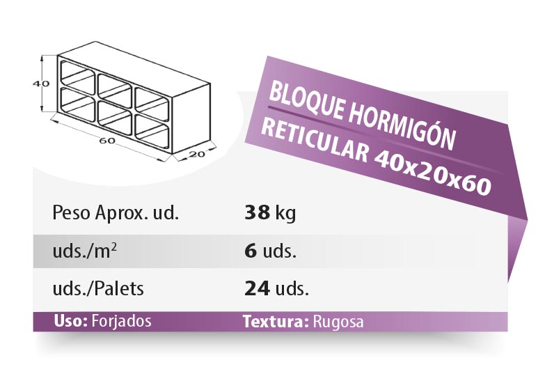 ESQUEMA Bordillo MC  50x20x6 Ondas