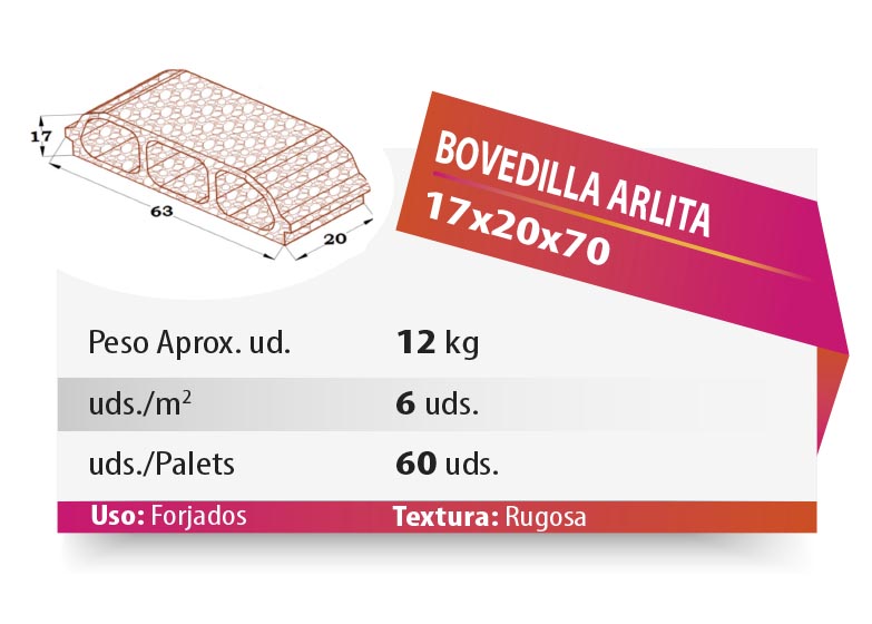 ESQUEMA Bordillo MC  50x20x6 Ondas