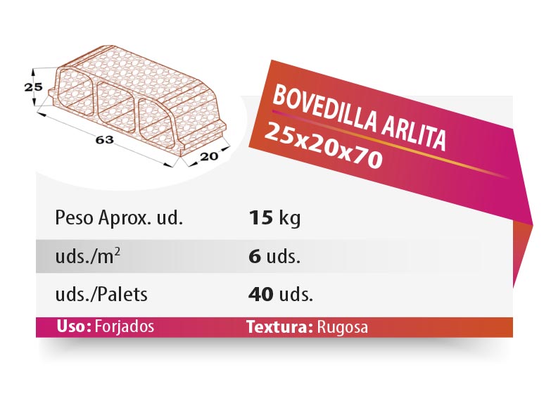 ESQUEMA Bordillo MC  50x20x6 Ondas