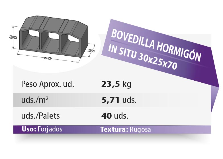 ESQUEMA Bordillo MC  50x20x6 Ondas
