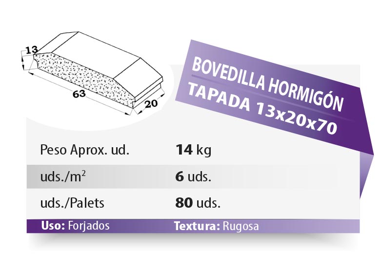 ESQUEMA Bordillo MC  50x20x6 Ondas