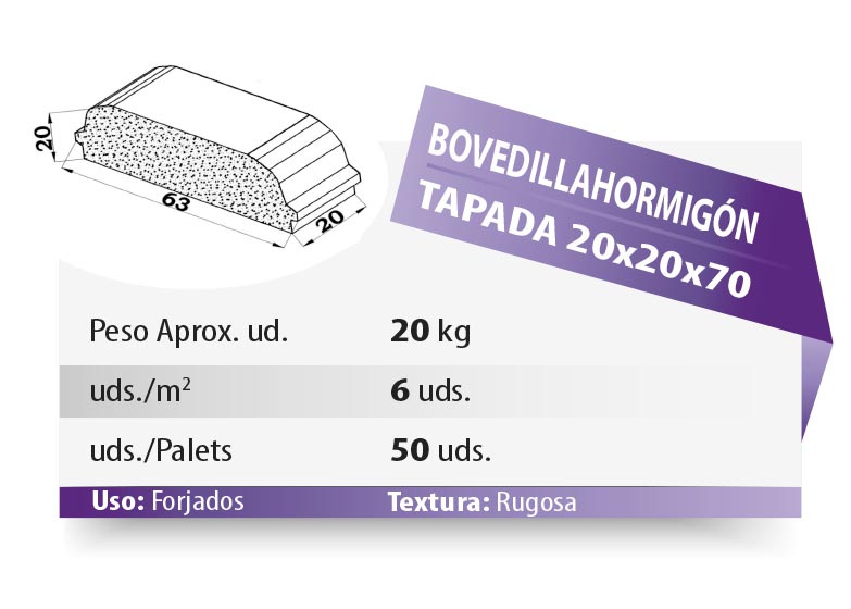 ESQUEMA Bordillo MC  50x20x6 Ondas