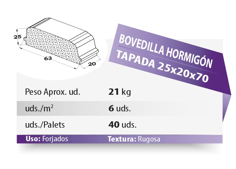 ESQUEMA Bordillo MC  50x20x6 Ondas