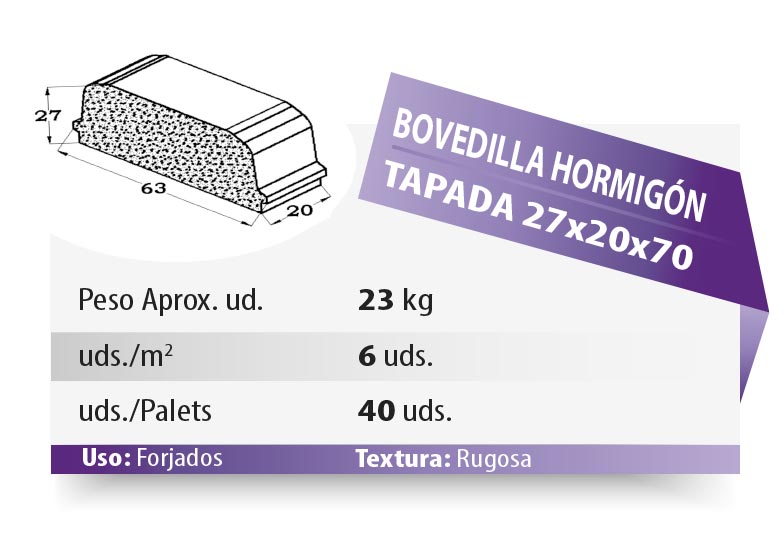 ESQUEMA Bordillo MC  50x20x6 Ondas