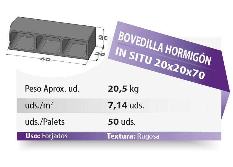 ESQUEMA Bordillo MC  50x20x6 Ondas